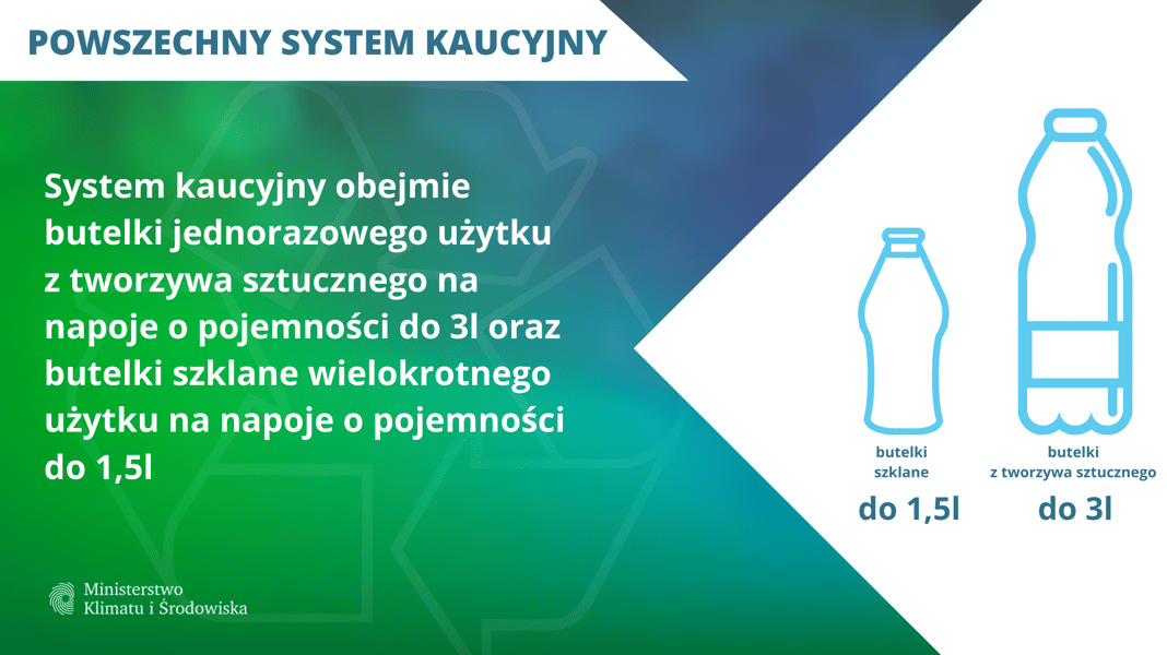 kaucje za butelki plastikowe i szklane