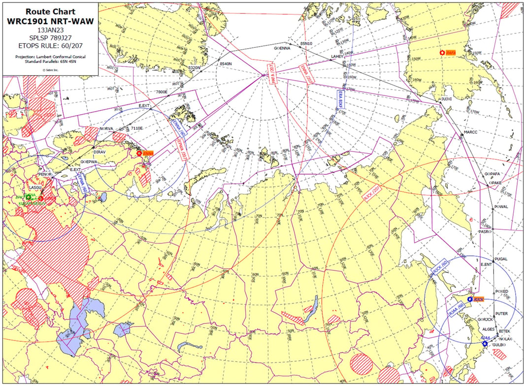 lot polarny