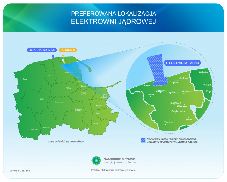 elektrownia atomowa w Polsce